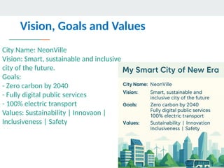 Vision, Goals and Values
City Name: NeonVille
Vision: Smart, sustainable and inclusive
city of the future.
Goals:
- Zero carbon by 2040
- Fully digital public services
- 100% electric transport
Values: Sustainability | Innovaon |
Inclusiveness | Safety
 