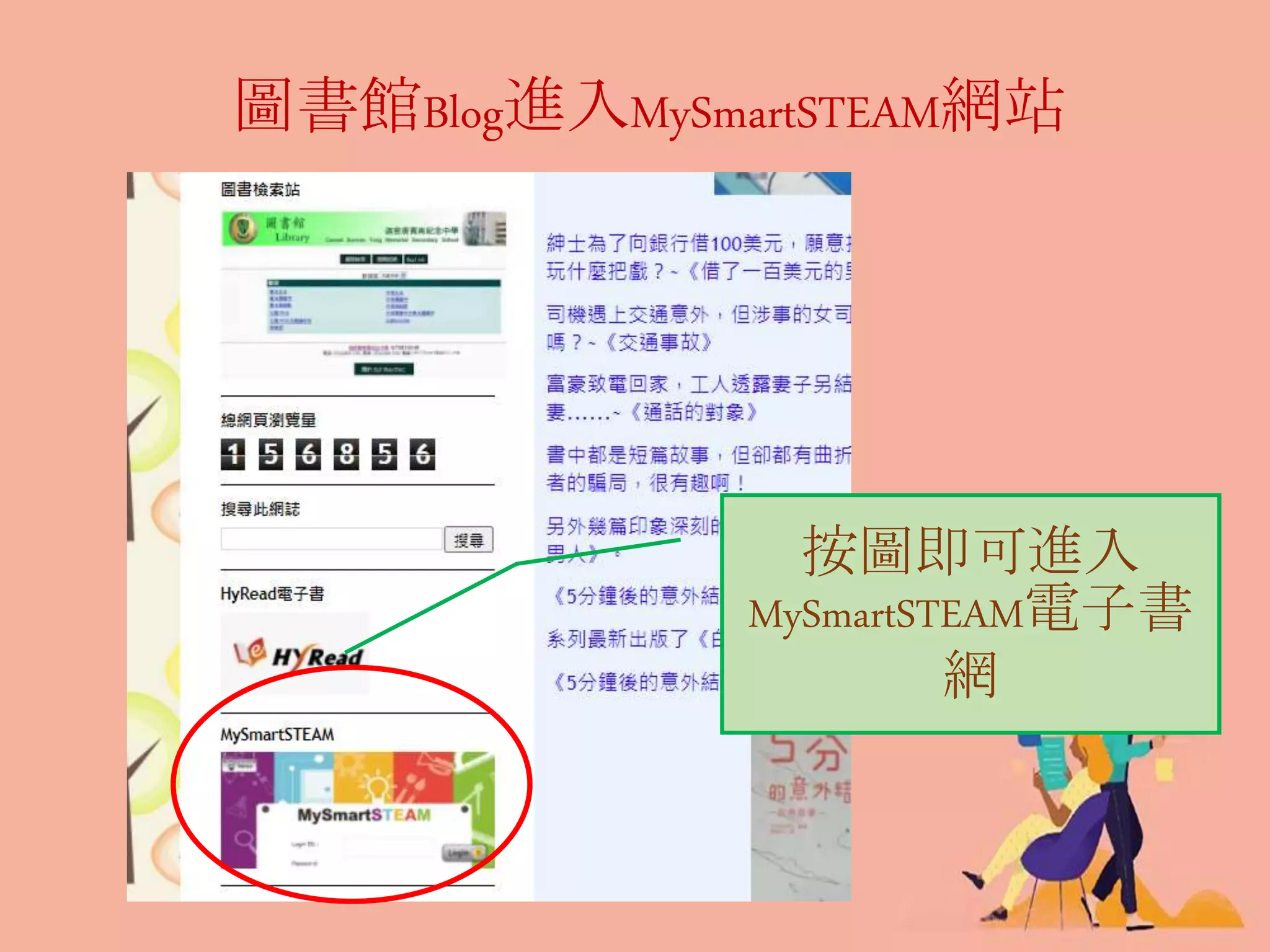 圖書館Blog進入MySmartSTEAM網站
按圖即可進入
MySmartSTEAM電子書
網
 