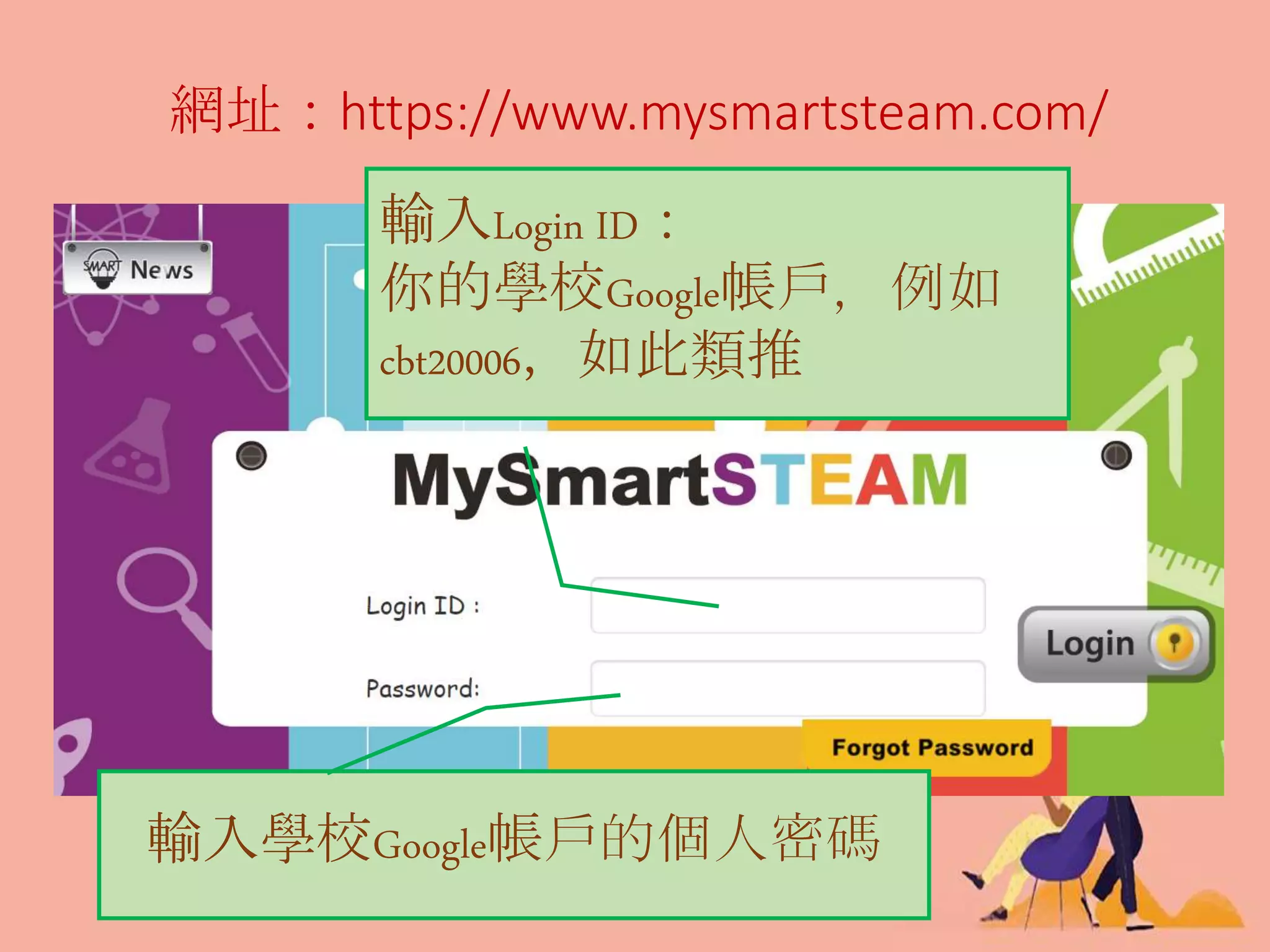 網址：https://www.mysmartsteam.com/
輸入Login ID：
你的學校Google帳戶，例如
cbt20006，如此類推
輸入學校Google帳戶的個人密碼
 