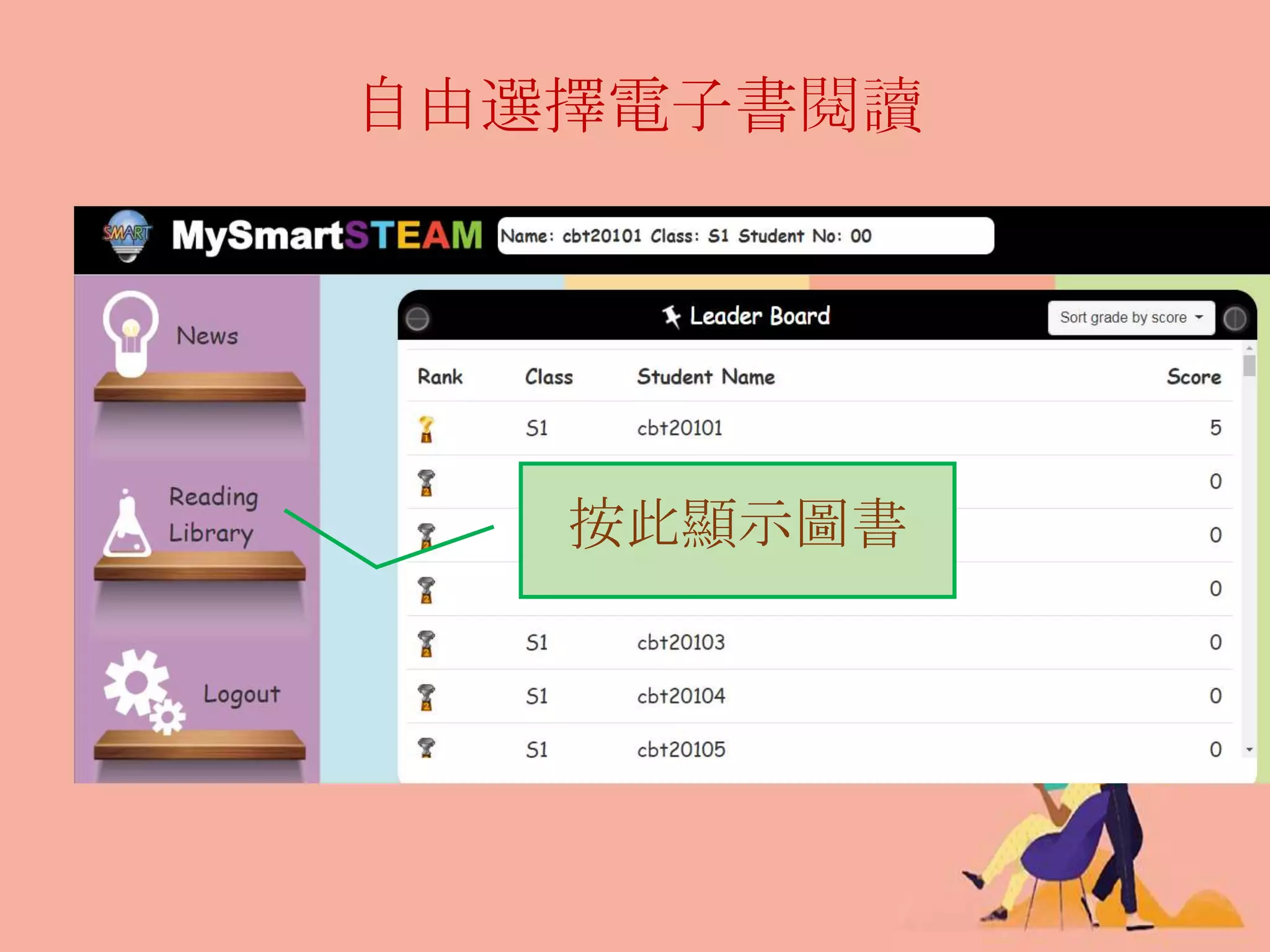 自由選擇電子書閱讀
按此顯示圖書
 