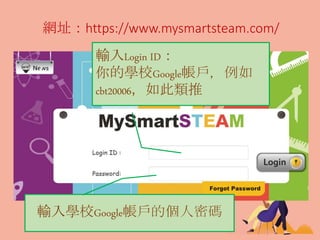 網址：https://www.mysmartsteam.com/
輸入Login ID：
你的學校Google帳戶，例如
cbt20006，如此類推
輸入學校Google帳戶的個人密碼
 
