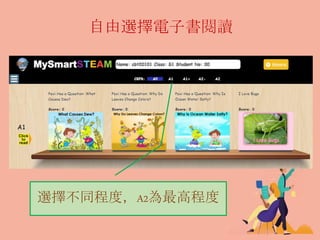 自由選擇電子書閱讀
選擇不同程度，A2為最高程度
 