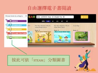 自由選擇電子書閱讀
按此可依「STEAM」分類圖書
 