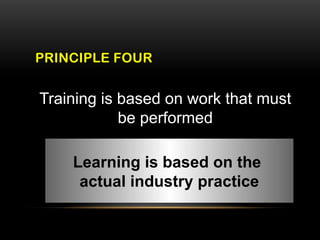 PRINCIPLE FOUR
Training is based on work that must
be performed
Learning is based on the
actual industry practice
 