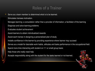 Roles of a Trainer
 Serve as a team member to determined what is to be learned.
 Stimulates trainees motivation.
 Manages learning: a consultation rather than a provider of information; a facilitator of the learning
 Diagnose and solve learning problems
 Evaluates student achievement
 Assist learners to obtain individualized rewards
 Assist each trainee in designing a personalized plan of study
 Installs confidence in the learner by providing experience where learner may succeed
 Serves as a model for desirable work habits, attitudes and tasks performance in the occupational field
 Spend more time interacting with student on 1:1 or small group basis
 Help those who really need help
 Accepts responsibility along with the student for the tasks learned or not learned.
 