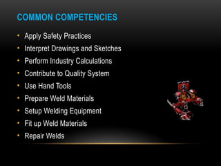 COMMON COMPETENCIES
• Apply Safety Practices
• Interpret Drawings and Sketches
• Perform Industry Calculations
• Contribute to Quality System
• Use Hand Tools
• Prepare Weld Materials
• Setup Welding Equipment
• Fit up Weld Materials
• Repair Welds
 