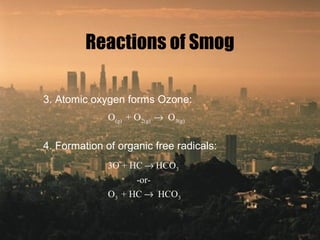Reactions of Smog
3. Atomic oxygen forms Ozone:
4. Formation of organic free radicals:
(g) 2(g) 3(g)O + O O→
3
3 3
3O + HC HCO
-or-
O + HC HCO
→
→
 