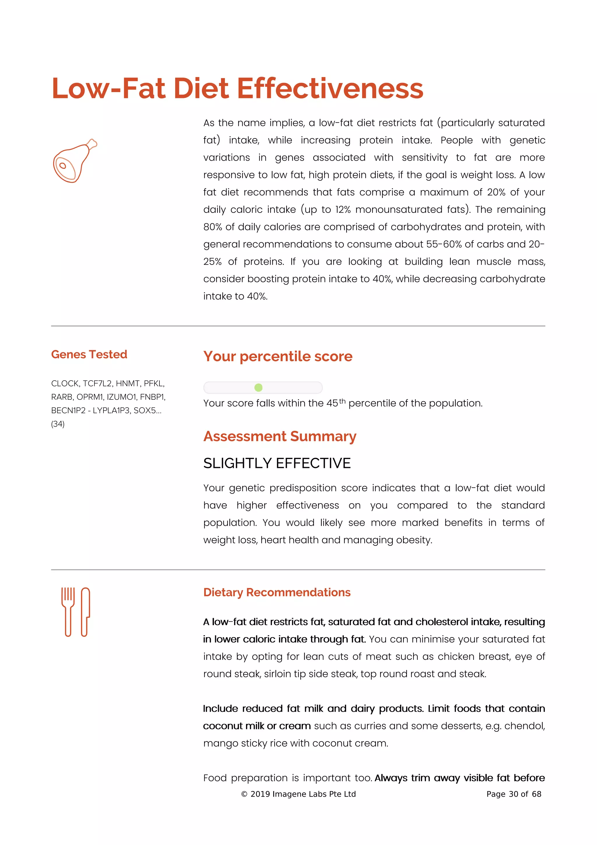 
Low-Fat Diet Effectiveness
As the name implies, a low-fat diet restricts fat (particularly saturated
fat) intake, while increasing protein intake. People with genetic
variations in genes associated with sensitivity to fat are more
responsive to low fat, high protein diets, if the goal is weight loss. A low
fat diet recommends that fats comprise a maximum of 20% of your
daily caloric intake (up to 12% monounsaturated fats). The remaining
80% of daily calories are comprised of carbohydrates and protein, with
general recommendations to consume about 55-60% of carbs and 20-
25% of proteins. If you are looking at building lean muscle mass,
consider boosting protein intake to 40%, while decreasing carbohydrate
intake to 40%.
Genes Tested
CLOCK, TCF7L2, HNMT, PFKL,
RARB, OPRM1, IZUMO1, FNBP1,
BECN1P2 - LYPLA1P3, SOX5...
(34)
Your percentile score
Your score falls within the 45 percentile of the population.
Assessment Summary
SLIGHTLY EFFECTIVE
Your genetic predisposition score indicates that a low-fat diet would
have higher effectiveness on you compared to the standard
population. You would likely see more marked benefits in terms of
weight loss, heart health and managing obesity.
Dietary Recommendations
A low-fat diet restricts fat, saturated fat and cholesterol intake, resulting
in lower caloric intake through fat. You can minimise your saturated fat
intake by opting for lean cuts of meat such as chicken breast, eye of
round steak, sirloin tip side steak, top round roast and steak.
Include reduced fat milk and dairy products. Limit foods that contain
coconut milk or cream such as curries and some desserts, e.g. chendol,
mango sticky rice with coconut cream.
Food preparation is important too. Always trim away visible fat before
th
© 2019 Imagene Labs Pte Ltd Page 30 of 68
 
