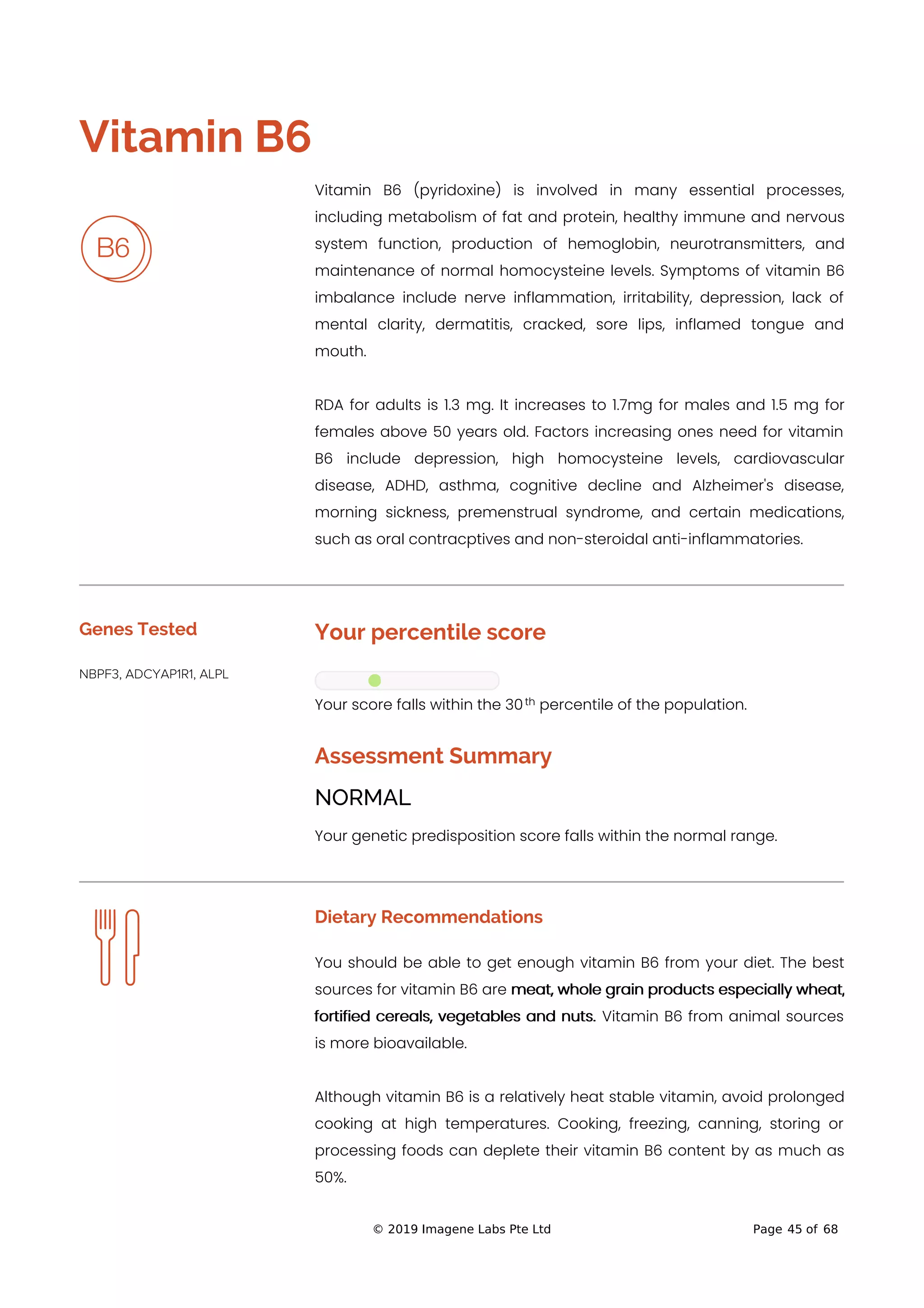 
Vitamin B6
Vitamin B6 (pyridoxine) is involved in many essential processes,
including metabolism of fat and protein, healthy immune and nervous
system function, production of hemoglobin, neurotransmitters, and
maintenance of normal homocysteine levels. Symptoms of vitamin B6
imbalance include nerve inflammation, irritability, depression, lack of
mental clarity, dermatitis, cracked, sore lips, inflamed tongue and
mouth.
RDA for adults is 1.3 mg. It increases to 1.7mg for males and 1.5 mg for
females above 50 years old. Factors increasing ones need for vitamin
B6 include depression, high homocysteine levels, cardiovascular
disease, ADHD, asthma, cognitive decline and Alzheimer's disease,
morning sickness, premenstrual syndrome, and certain medications,
such as oral contracptives and non-steroidal anti-inflammatories.
Genes Tested
NBPF3, ADCYAP1R1, ALPL
Your percentile score
Your score falls within the 30 percentile of the population.
Assessment Summary
NORMAL
Your genetic predisposition score falls within the normal range.
Dietary Recommendations
You should be able to get enough vitamin B6 from your diet. The best
sources for vitamin B6 are meat, whole grain products especially wheat,
fortified cereals, vegetables and nuts. Vitamin B6 from animal sources
is more bioavailable.
Although vitamin B6 is a relatively heat stable vitamin, avoid prolonged
cooking at high temperatures. Cooking, freezing, canning, storing or
processing foods can deplete their vitamin B6 content by as much as
50%.
th
© 2019 Imagene Labs Pte Ltd Page 45 of 68
 