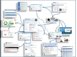 My Social Media