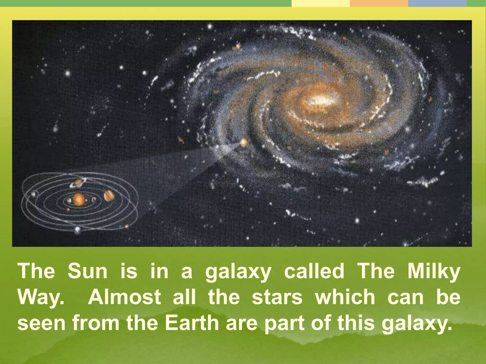 The Sun is in a galaxy called The Milky
Way. Almost all the stars which can be
seen from the Earth are part of this galaxy.
 
