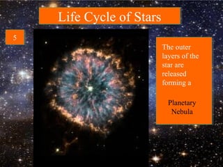 Life Cycle of StarsLife Cycle of Stars
The outer
layers of the
star are
released
forming a
Planetary
Nebula
55
 
