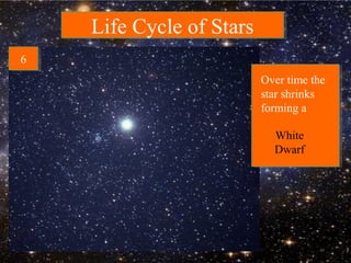 Life Cycle of StarsLife Cycle of Stars
66
Over time the
star shrinks
forming a
White
Dwarf
 