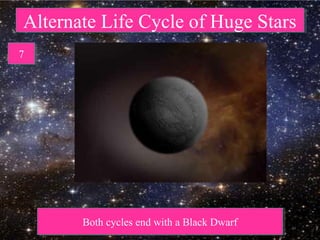 Alternate Life Cycle of Huge StarsAlternate Life Cycle of Huge Stars
77
Both cycles end with a Black DwarfBoth cycles end with a Black Dwarf
 