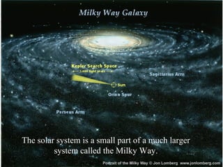 The solar system is a small part of a much larger
system called the Milky Way.
 