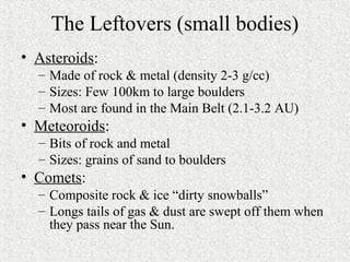 The Leftovers (small bodies)
• Asteroids:
– Made of rock & metal (density 2-3 g/cc)
– Sizes: Few 100km to large boulders
– Most are found in the Main Belt (2.1-3.2 AU)
• Meteoroids:
– Bits of rock and metal
– Sizes: grains of sand to boulders
• Comets:
– Composite rock & ice “dirty snowballs”
– Longs tails of gas & dust are swept off them when
they pass near the Sun.
 