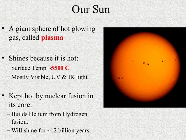 The Sun And Our Solar System
