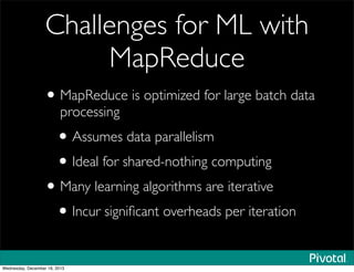 Challenges for ML with
MapReduce
•MapReduce is optimized for large batch data
processing
•Assumes data parallelism
•Ideal for shared-nothing computing
•Many learning algorithms are iterative
•Incur signiﬁcant overheads per iteration
Wednesday, December 18, 2013
 