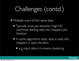 Challenges (contd.)
•Multiple scans of the same data
•Typically once per iteration: High I/O
overhead reading data into mappers per
iteration
•In some algorithms static data is read into
mappers in each iteration
•e.g. input data in k-means clustering.
Wednesday, December 18, 2013
 