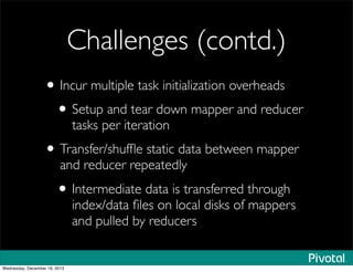Challenges (contd.)
• Incur multiple task initialization overheads
• Setup and tear down mapper and reducer
tasks per iteration
• Transfer/shufﬂe static data between mapper
and reducer repeatedly
• Intermediate data is transferred through
index/data ﬁles on local disks of mappers
and pulled by reducers
Wednesday, December 18, 2013
 
