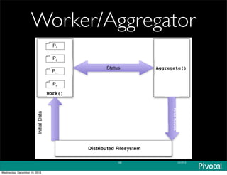 Worker/Aggregator
12/17/13102
FinalResultWednesday, December 18, 2013
 
