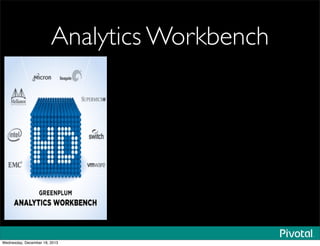 Analytics Workbench
Wednesday, December 18, 2013
 