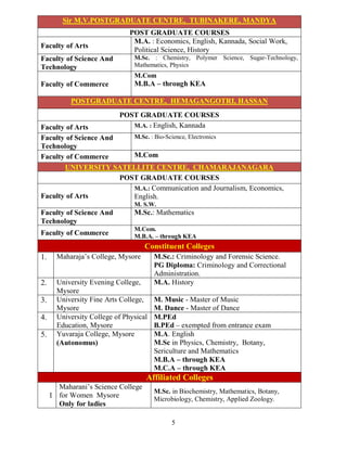 5
Sir M.V.POSTGRADUATE CENTRE, TUBINAKERE, MANDYA
POST GRADUATE COURSES
Faculty of Arts
M.A. : Economics, English, Kannada, Social Work,
Political Science, History
Faculty of Science And
Technology
M.Sc. : Chemistry, Polymer Science, Sugar-Technology,
Mathematics, Physics
Faculty of Commerce
M.Com
M.B.A – through KEA
POSTGRADUATE CENTRE, HEMAGANGOTRI, HASSAN
POST GRADUATE COURSES
Faculty of Arts M.A. : English, Kannada
Faculty of Science And
Technology
M.Sc. : Bio-Science, Electronics
Faculty of Commerce M.Com
UNIVERSITY SATELLITE CENTRE, CHAMARAJANAGARA
POST GRADUATE COURSES
Faculty of Arts
M.A.: Communication and Journalism, Economics,
English.
M. S.W.
Faculty of Science And
Technology
M.Sc.: Mathematics
Faculty of Commerce
M.Com.
M.B.A. – through KEA
Constituent Colleges
1. Maharaja’s College, Mysore M.Sc.: Criminology and Forensic Science.
PG Diploma: Criminology and Correctional
Administration.
2. University Evening College,
Mysore
M.A. History
3. University Fine Arts College,
Mysore
M. Music - Master of Music
M. Dance - Master of Dance
4. University College of Physical
Education, Mysore
M.PEd
B.PEd – exempted from entrance exam
5. Yuvaraja College, Mysore
(Autonomus)
M.A. English
M.Sc in Physics, Chemistry, Botany,
Sericulture and Mathematics
M.B.A – through KEA
M.C.A – through KEA
Affiliated Colleges
1
Maharani’s Science College
for Women Mysore
Only for ladies
M.Sc. in Biochemistry, Mathematics, Botany,
Microbiology, Chemistry, Applied Zoology.
 
