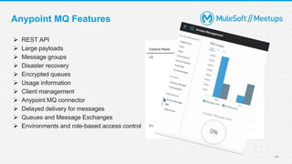 Learn Anypoint MQ | MuleSoft Mysore Meetup #7 | PPTX