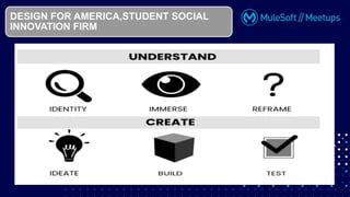 DESIGN FOR AMERICA,STUDENT SOCIAL
INNOVATION FIRM
 