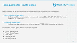 Platform configuration on CloudHub 2.0 | MuleSoft Mysore Meetup #29 | PPTX