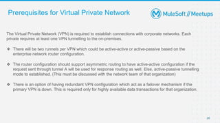 Platform configuration on CloudHub 2.0 | MuleSoft Mysore Meetup #29 | PPTX
