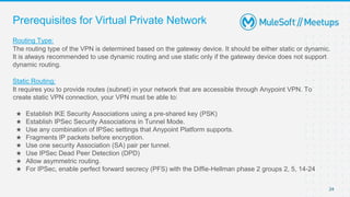 Platform configuration on CloudHub 2.0 | MuleSoft Mysore Meetup #29 | PPTX