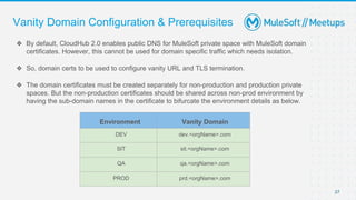 Platform configuration on CloudHub 2.0 | MuleSoft Mysore Meetup #29 | PPTX