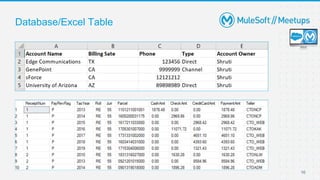 10
Database/Excel Table
 
