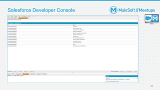 15
Salesforce Developer Console
 