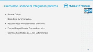 19
Salesforce Connector Integration patterns
• Remote Call-In
• Batch Data Synchronization
• Request-Reply Remote Process Invocation
• Fire and Forget Remote Process Invocation
• User Interface Update Based on Data Changes
 