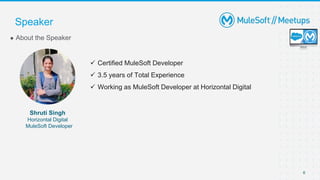  Certified MuleSoft Developer
 3.5 years of Total Experience
 Working as MuleSoft Developer at Horizontal Digital
● About the Speaker
Speaker
6
Shruti Singh
Horizontal Digital
MuleSoft Developer
 