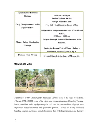 Mysore Palace Entrance
Timings 10.00 am - 05.30 pm
Entry Charges to enter inside
Mysore Palace
Indian National Rs.20/-
Foreign Tourist Rs.200/-
Free Entry to children up-to Age of Ten
Tickets can be bought at the entrance of the Mysore
Palace.
Mysore Palace Illumination
Timings
07.00 pm - 08.00 pm
Only on Sundays, National Holidays and State
Festivals.
During the Dasara Festival Mysore Palace is
illuminated between 7 p.m. to 9 p.m.
Distance From Mysore
Mysore Palace is in the heart of Mysore city.
9) Mysore Zoo
Mysore Zoo or Shri Chamarajendra Zoological Gardens is one of the oldest zoo in India.
. We-Mo 8AM-5:30PM. is one of the city’s most popular attractions. Closed on Tuesday.
It was established under royal patronage in 1892, and since then millions of people have
enjoyed its wonderful animals and spectacular grounds. The zoo has a very successful
breeding program and houses animals from more than 40 different countries and there are
14
 