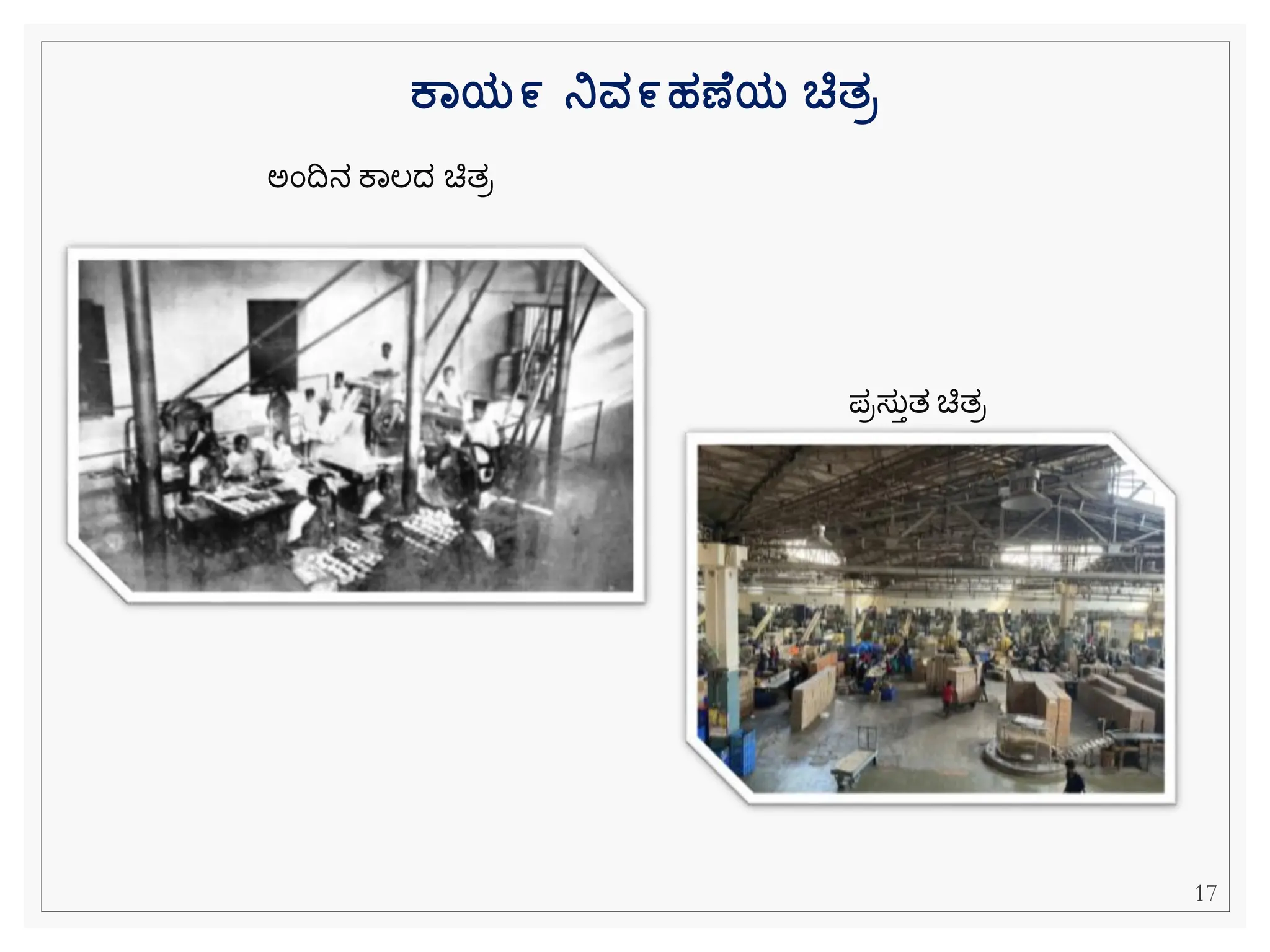 ಕಾಯ೯ ನಿವ೯ಹಣ ಯ ಚ್ಚತರ
ಅೆಂದನ ಕವಲದ ಚಿತರ
ಪರಸುತತ ಚಿತರ
17
 
