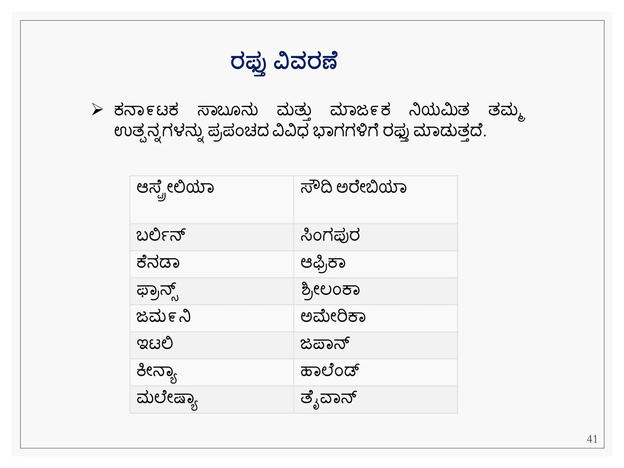 41
ರಫ್ತತ ವಿವರಣ
➢ ಕ್ನವ೯ಟಕ್ ಸ್ವಬ ನು ಮತುತ ಮವಜ೯ಕ್ ನಿಯಮಿತ ತಮಮ
ಉತಪನನಗಳನುನ ಪರಪೆಂಚದ ವಿವಿಧ ಭವಗಗಳ್ಳೆ ರಫ್ತತ ಮವಡುತತದ .
ಆಸ್ ರೀಲ್ಲಯವ ಸ್ೌದ ಅರ ೀಬಿಯವ
ಬಲ್ಲಾನ್ ಸಿೆಂಗಪುರ
ಕ ನಡವ ಆಫ್ರರಕವ
ಫ್ವರನ್ಸ ಶ್ರೀಲೆಂಕವ
ಜಮ೯ನಿ ಅಮೀರಿಕವ
ಇಟಲ್ಲ ಜಪವನ್
ಕಿೀನವಯ ಹವಲ ೆಂಡ್
ಮಲ ೀಷ್ವಯ ತ ೈವವನ್
 
