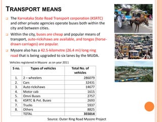 TRANSPORT MEANS 
 The Karnataka State Road Transport corporation (KSRTC) 
and other private agencies operate buses both within the 
city and between cities. 
 Within the city, buses are cheap and popular means of 
transport, auto-rickshaws are available, and tongas (horse-drawn 
carriages) are popular. 
 Mysore also has a 42.5-kilometre (26.4 mi) long ring 
road that is being upgraded to six lanes by the MUDA. 
Vehicles registered in Mysore as on year 2011 
S no. Types of vehicles Total No. of 
vehicles 
1. 2 – wheelers 286079 
2. Cars 32431 
3. Auto rickshaws 14677 
4. Motor cab 1615 
5. Omni Buses 2757 
6. KSRTC & Pvt. Buses 2693 
7. Trucks 5937 
8. Others 8825 
TOTAL 355014 
Source: Outer Ring Road Mysore Project 
 