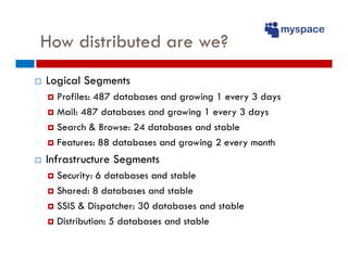 How distributed are we?
Logical Segments
  Profiles: 487 databases and growing 1 every 3 days
  Mail: 487 databases and gr...