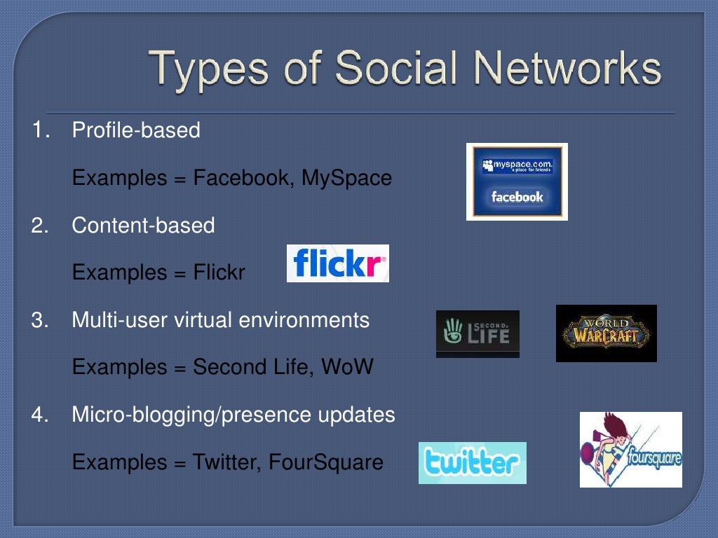 Myspace History Creators  Facts Britannica