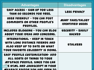 Advantages                  Disadvantages
  Easy access – sign up for less
                                      Less Privacy
    than 60 seconds for free.
   User friendly - you can post
                                    Many fake/falsey
  comments on other people's
                                     identified users
             profiles.
Includes blogging - you can blog    Security – easily
 about your ideas and concerns.         hacked
  International - keep in touch
 with long distance friends and
                                        Stalkers
  also keep up to date on what
your favorite celebrity is doing.
Easy profile customization- Add
   all sorts of things to your
 MySpace profile. Since you can
 use HTML and JavaScript in your
 