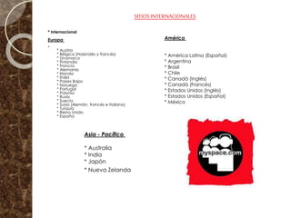 SITIOSINTERNACIONALES
* Internacional
Europa

* Austria
* Bélgica (Holandés y francés)
* Dinamarca
* Finlandia
* Francia
* Alemania
* Irlanda
* Italia
* Países Bajos
* Noruega
* Portugal
* Polonia
* Rusia
* Suecia
* Suiza (Alemán, francés e italiano)
* Turquía
* Reino Unido
* España
América
* América Latina (Español)
* Argentina
* Brasil
* Chile
* Canadá (Inglés)
* Canadá (Francés)
* Estados Unidos (Inglés)
* Estados Unidos (Español)
* México
Asia - Pacífico
* Australia
* India
* Japón
* Nueva Zelanda
 