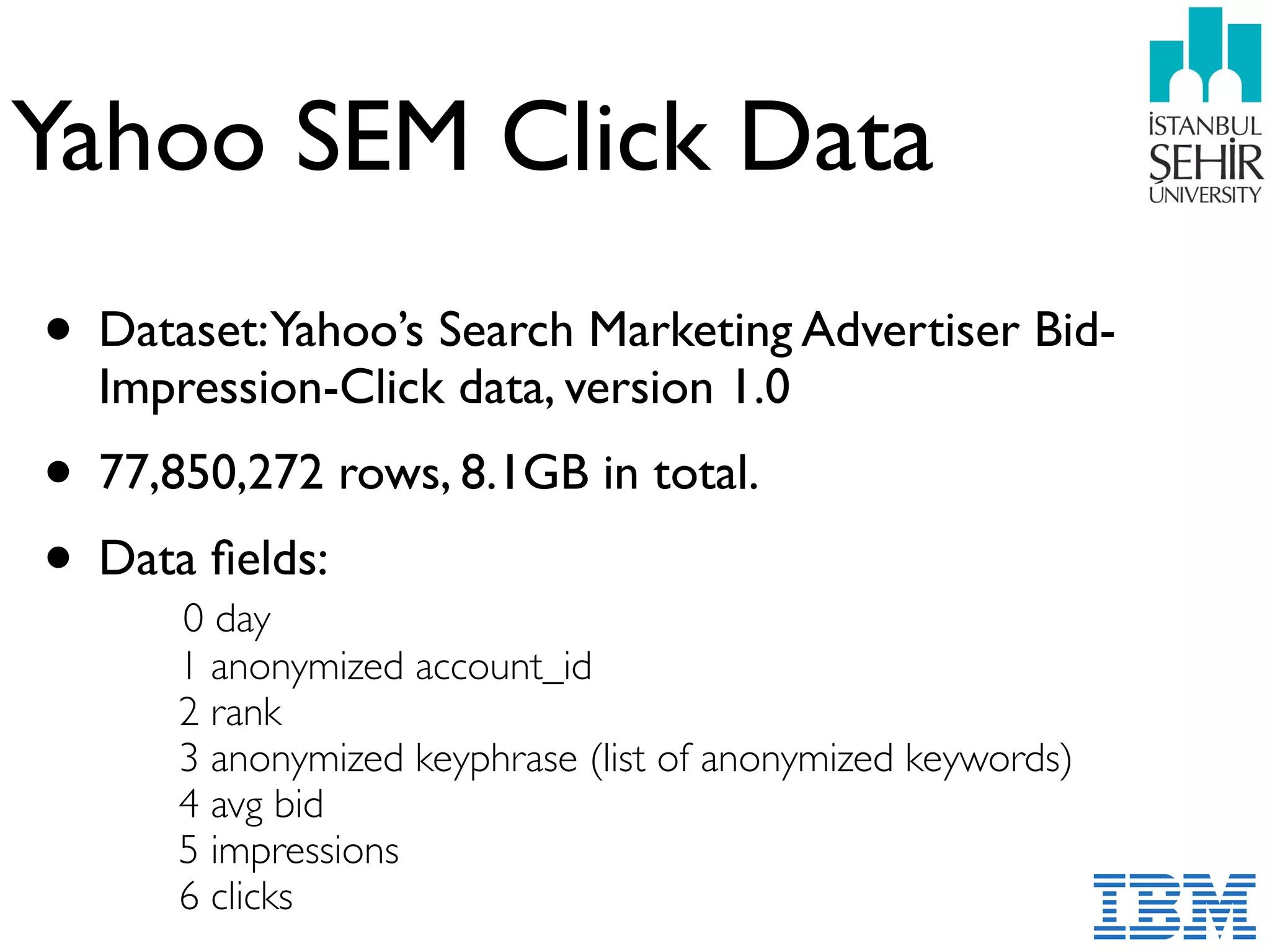 Yahoo SEM Click Data
• Dataset:Yahoo’s Search Marketing Advertiser Bid-
Impression-Click data, version 1.0
• 77,850,272 rows, 8.1GB in total.
• Data ﬁelds: 
0 day 
1 anonymized account_id 
2 rank 
3 anonymized keyphrase (list of anonymized keywords) 
4 avg bid 
5 impressions 
6 clicks
 