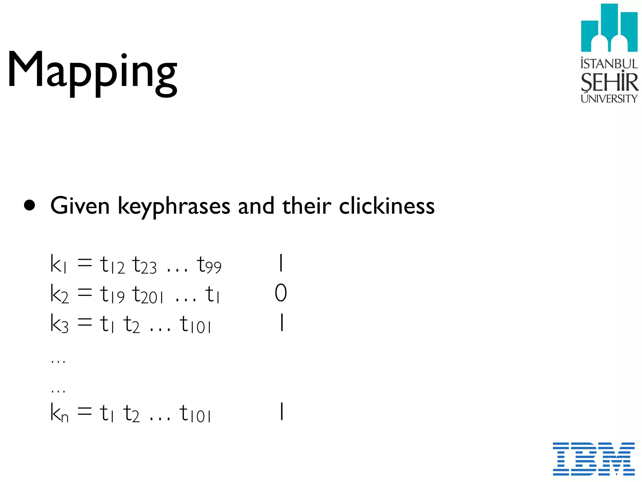 • Given keyphrases and their clickiness 
 
k1 = t12 t23 … t99 1  
k2 = t19 t201 … t1 0 
k3 = t1 t2 … t101 1 
… 
… 
kn = t1 t2 … t101 1
Mapping
 