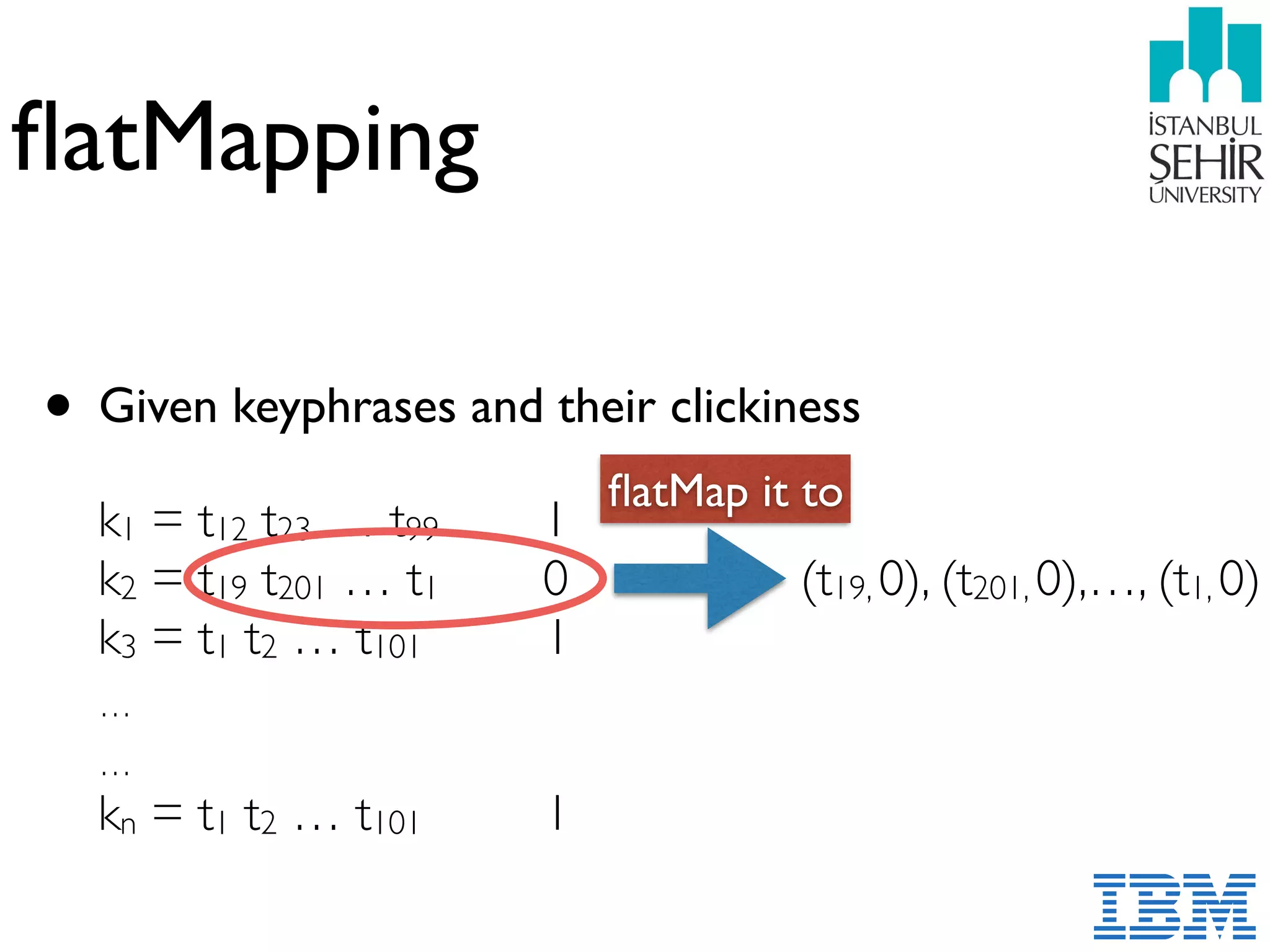 • Given keyphrases and their clickiness 
 
k1 = t12 t23 … t99 1  
k2 = t19 t201 … t1 0 
k3 = t1 t2 … t101 1 
… 
… 
kn = t1 t2 … t101 1
ﬂatMapping
(t19, 0), (t201, 0),…, (t1, 0)
ﬂatMap it to
 