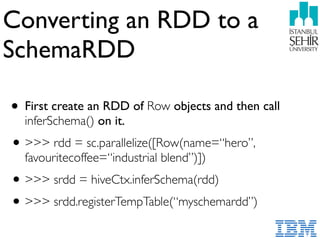 Converting an RDD to a
SchemaRDD
• First create an RDD of Row objects and then call
inferSchema() on it.
•>>> rdd = sc.parallelize([Row(name=“hero”,
favouritecoffee=“industrial blend”)])
•>>> srdd = hiveCtx.inferSchema(rdd)
•>>> srdd.registerTempTable(“myschemardd”)
 