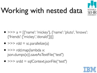 Working with nested data
•>>> a = [{'name': 'mickey'}, {'name': 'pluto', 'knows':
{'friends': ['mickey',‘donald']}}]
•>>> rdd = sc.parallelize(a)
•>>> rdd.map(lambda x:
json.dumps(x)).saveAsTextFile(“test")
•>>> srdd = sqlContext.jsonFile(“test")
 
